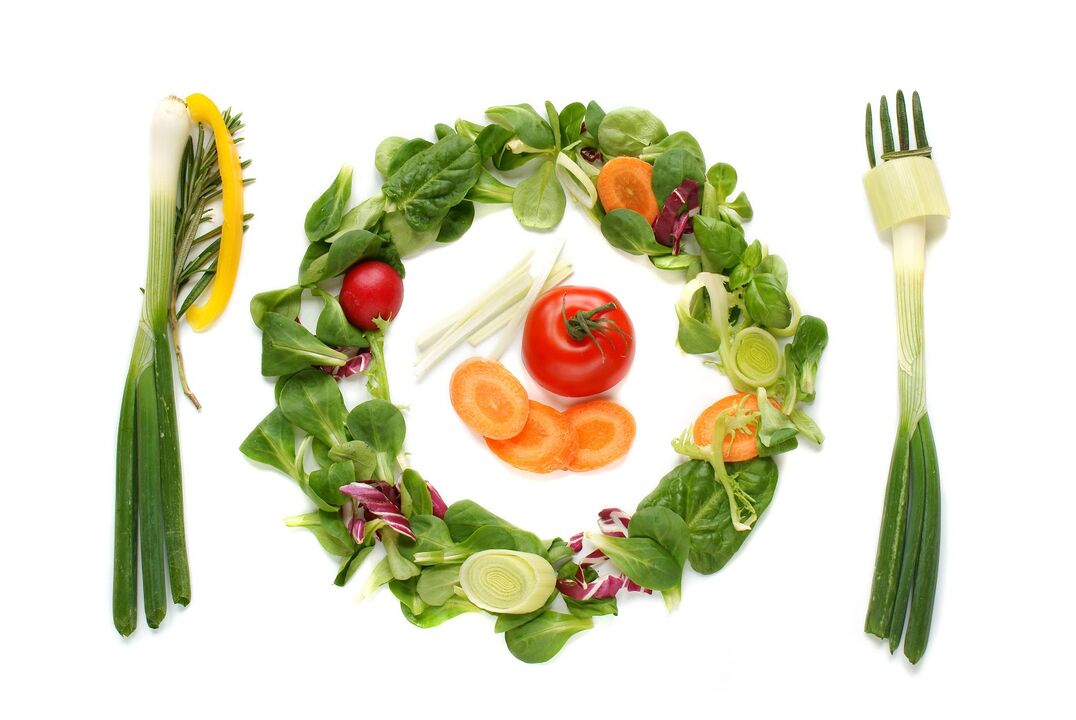 Diet diet diet weight loss