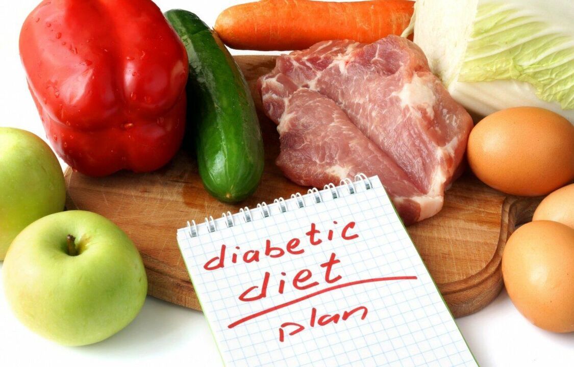Dietary Meal Plan for Diabetics